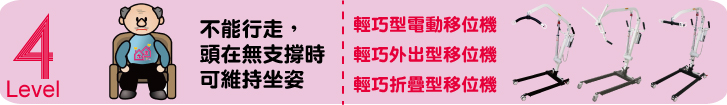 需要使用輕巧移位機的5個等級比較圖_小台 輕巧外出型移位機_可上下車