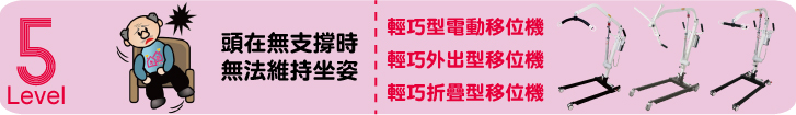 需要使用輕巧移位機的5個等級比較圖_小台 輕巧型電動移位機_小空間轉移位